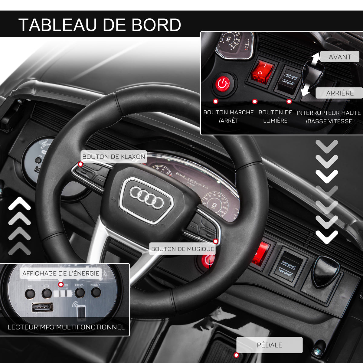 Voiture électrique enfants sous licence Audi RS Q8, véhicule électrique avec télécommande, USB, Bluetooth, noir