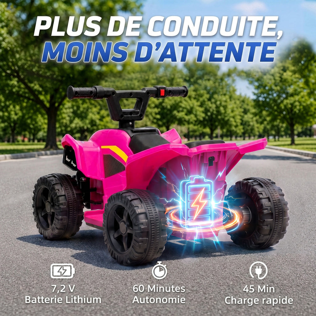 Quad Électrique Enfants 6 V, Voiture Électrique Enfants, Batterie au Lithium, Vitesse Max. 2 Km/H, 18 à 48 Mois, Rose
